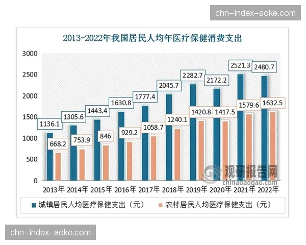 多极化发展模式在行业内正逐步取代单一中心化的经纪管理体系